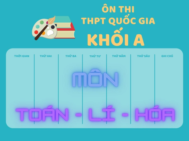 thi-khoi-a-gom-nhung-nganh-nao